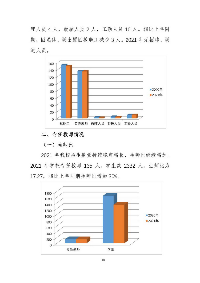 日出水了啊快点使劲动态图
