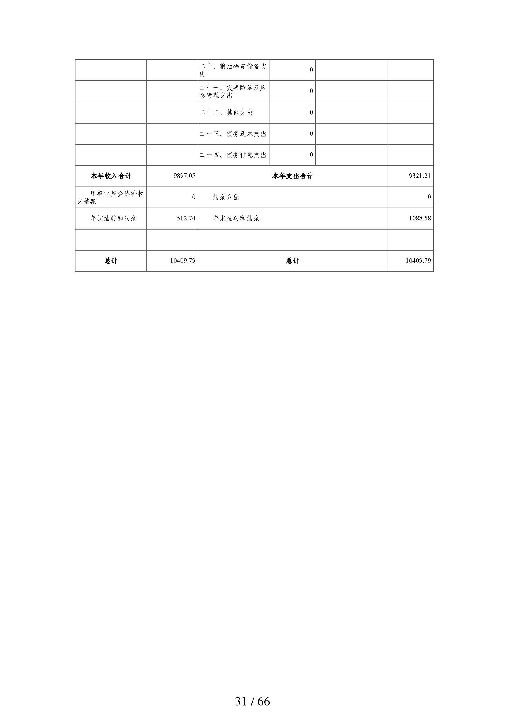日出水了啊快点使劲动态图