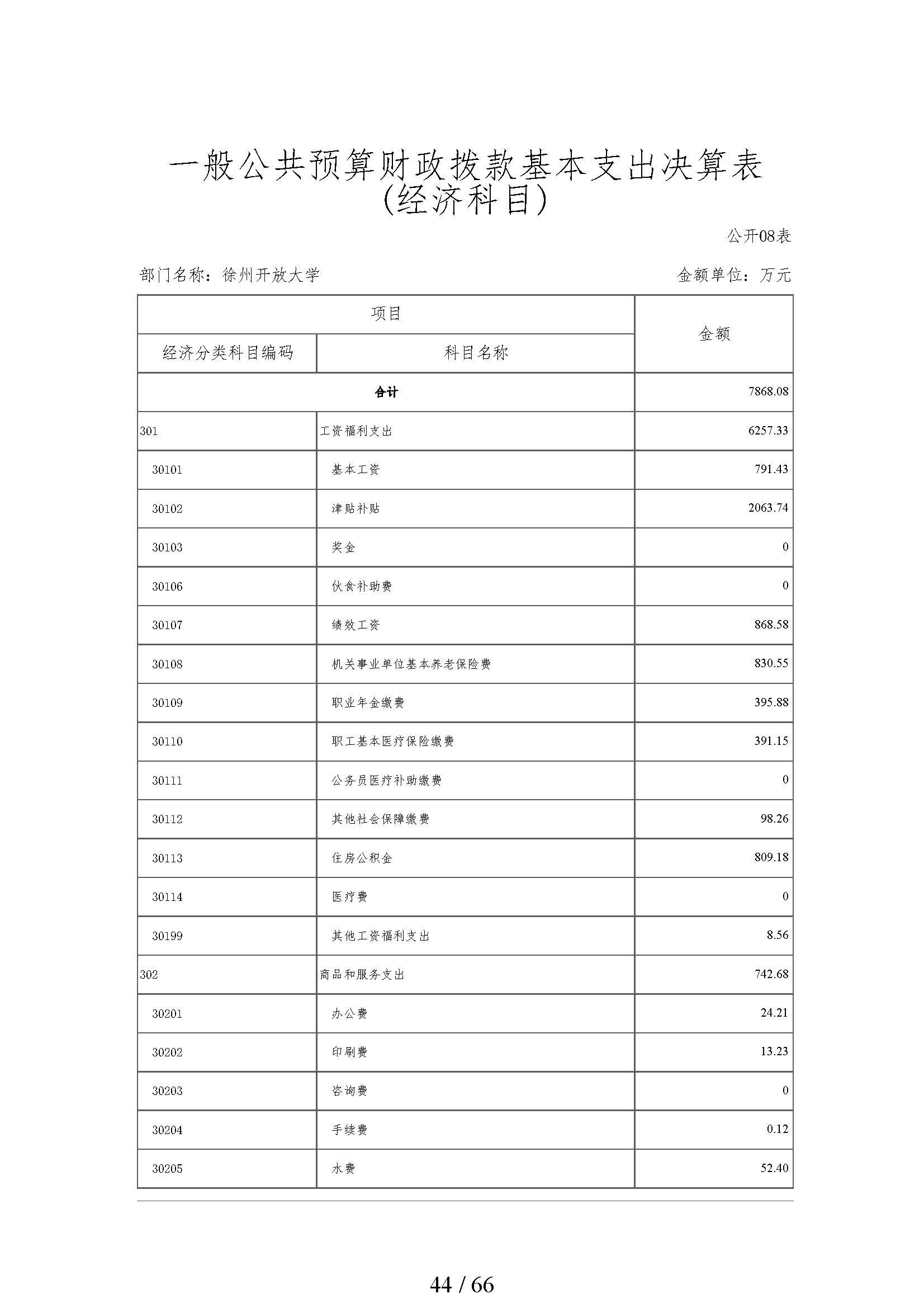 日出水了啊快点使劲动态图