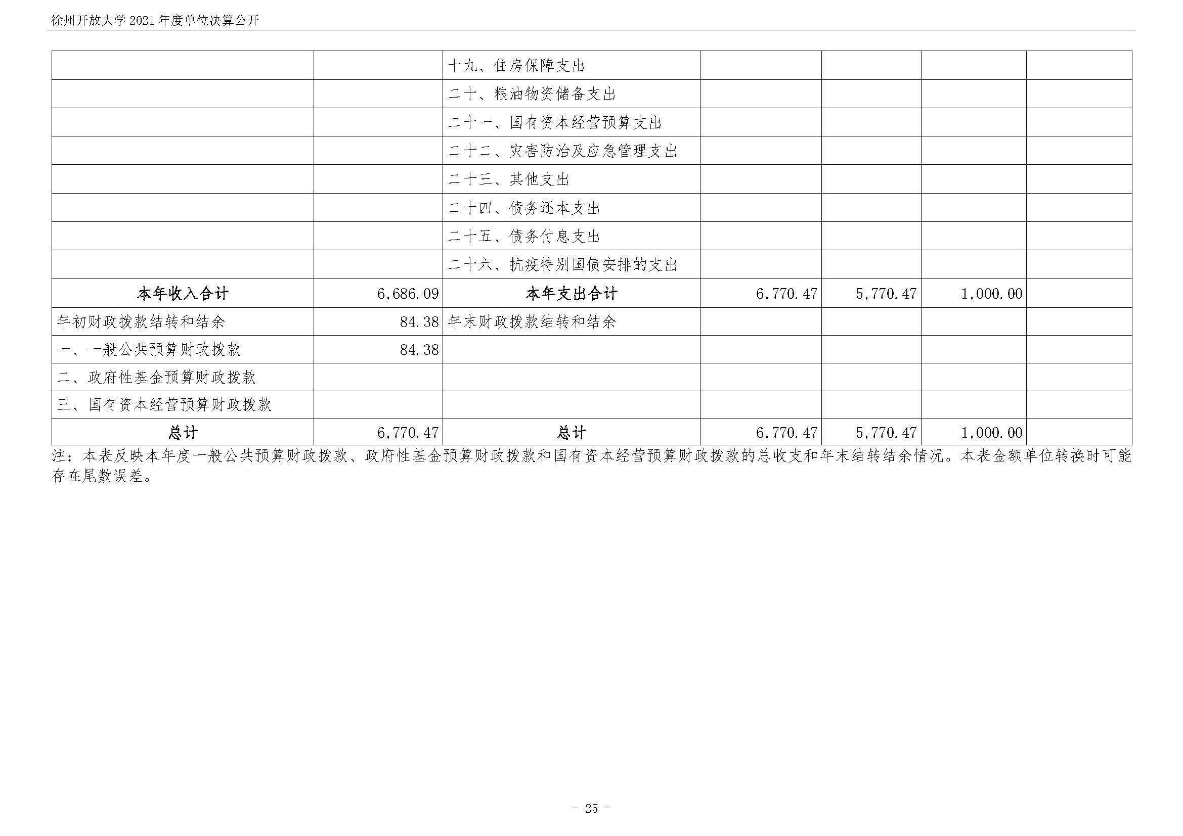 日出水了啊快点使劲动态图