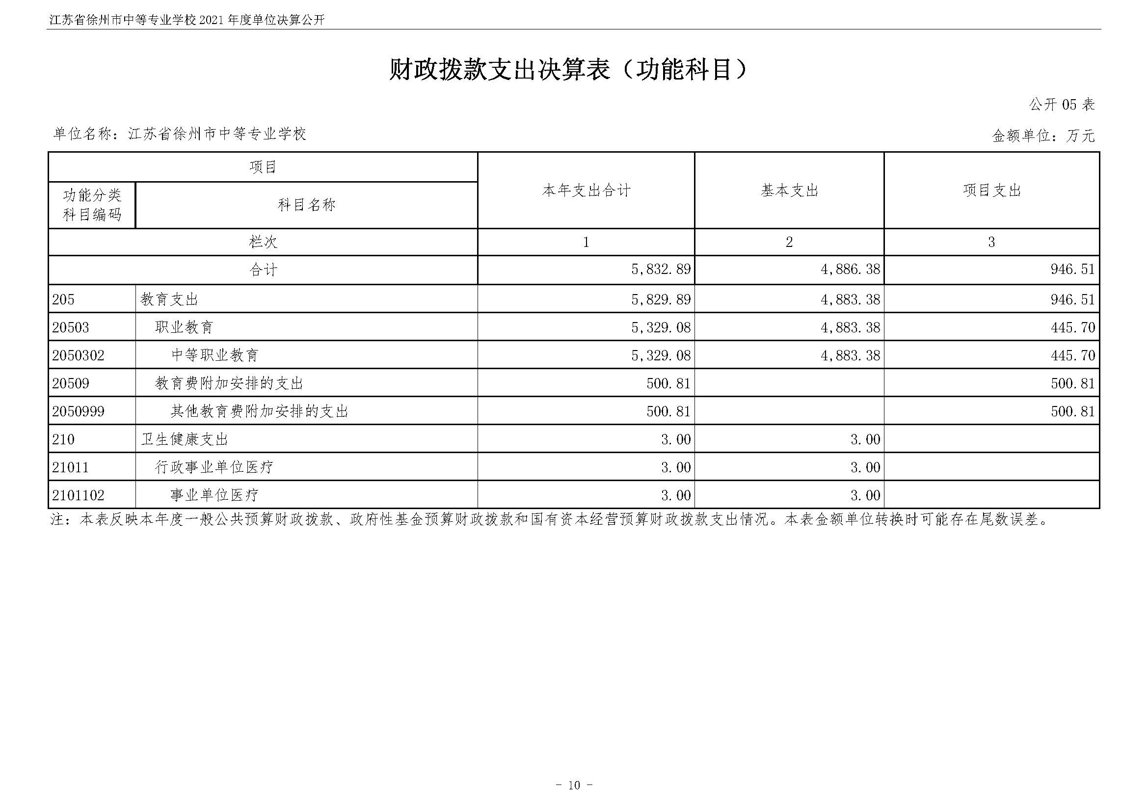 日出水了啊快点使劲动态图