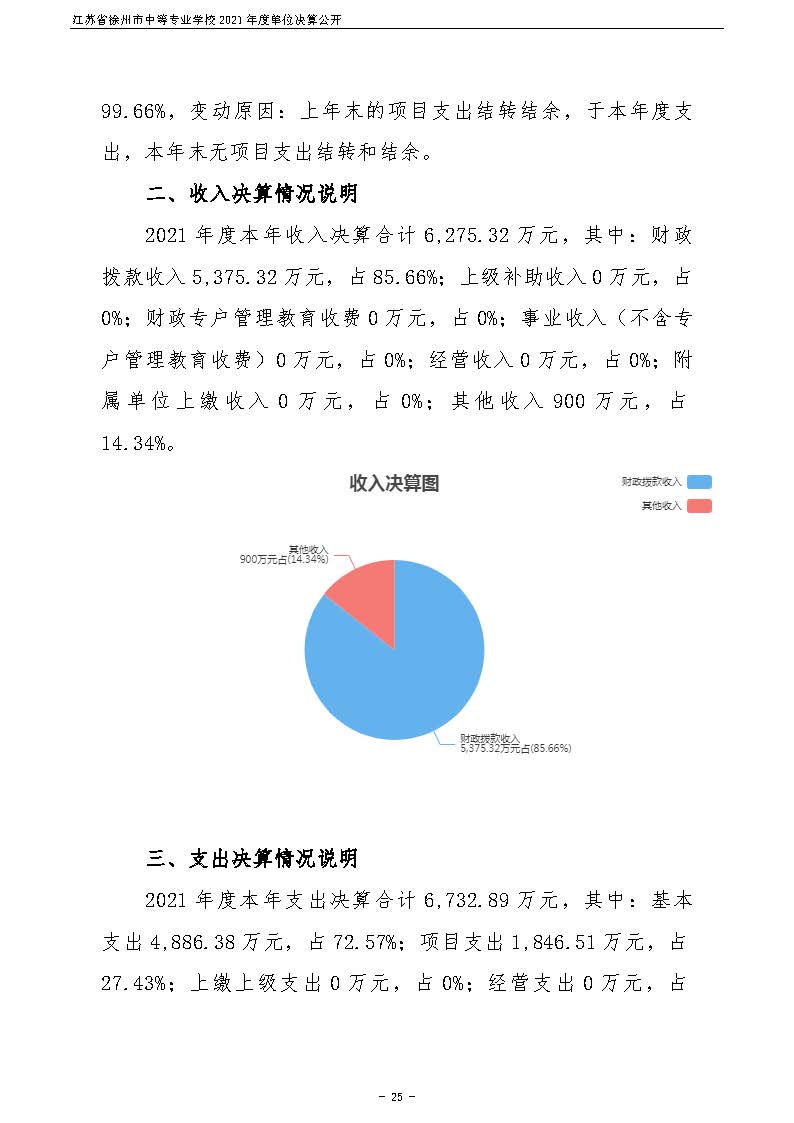 日出水了啊快点使劲动态图