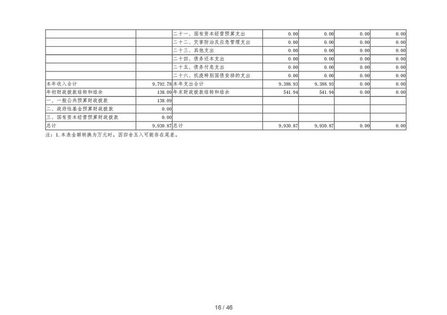 日出水了啊快点使劲动态图