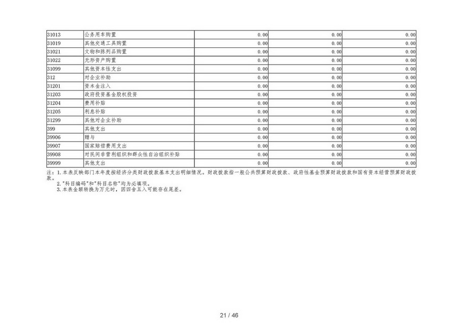 日出水了啊快点使劲动态图