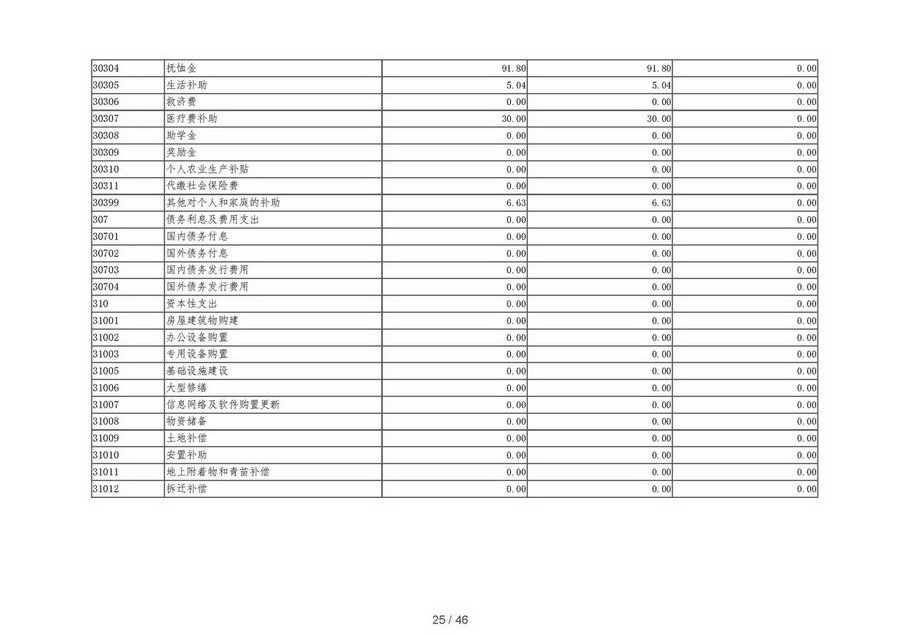 日出水了啊快点使劲动态图