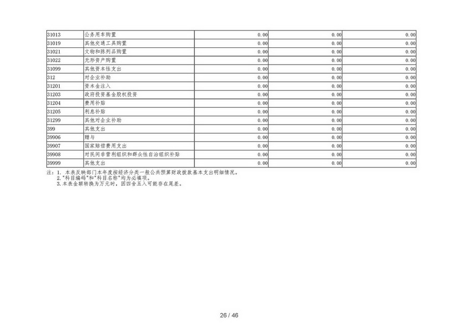 日出水了啊快点使劲动态图