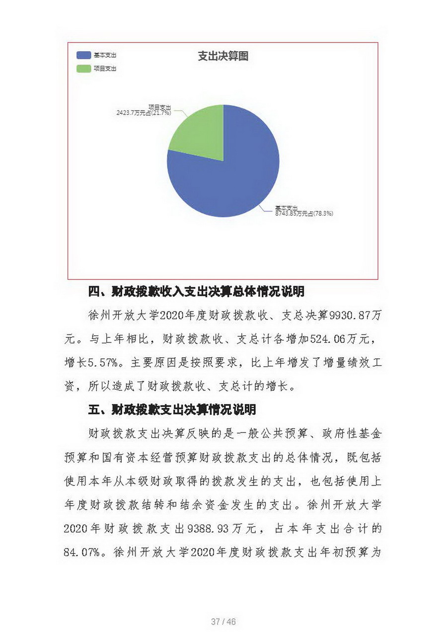 日出水了啊快点使劲动态图