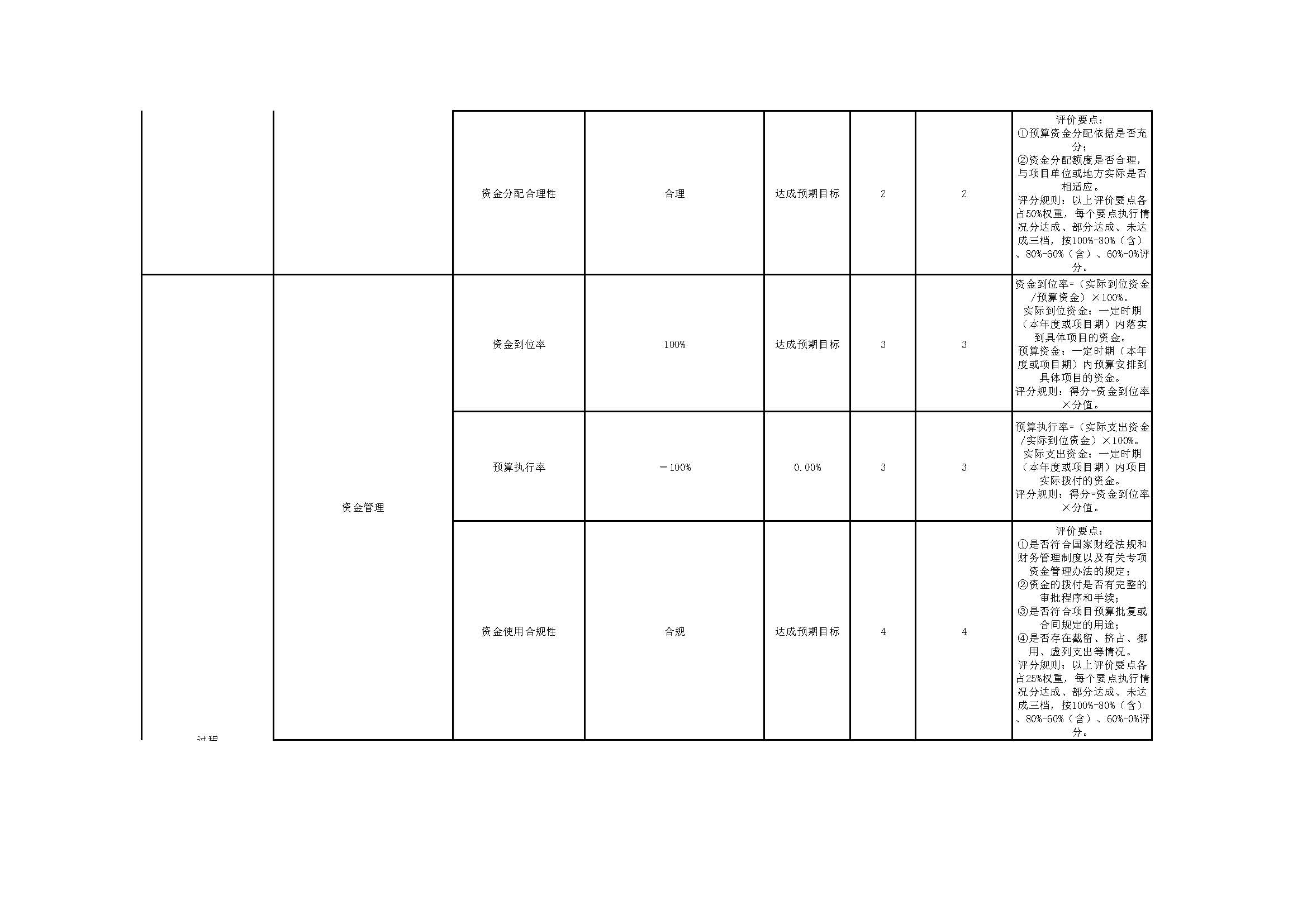 日出水了啊快点使劲动态图