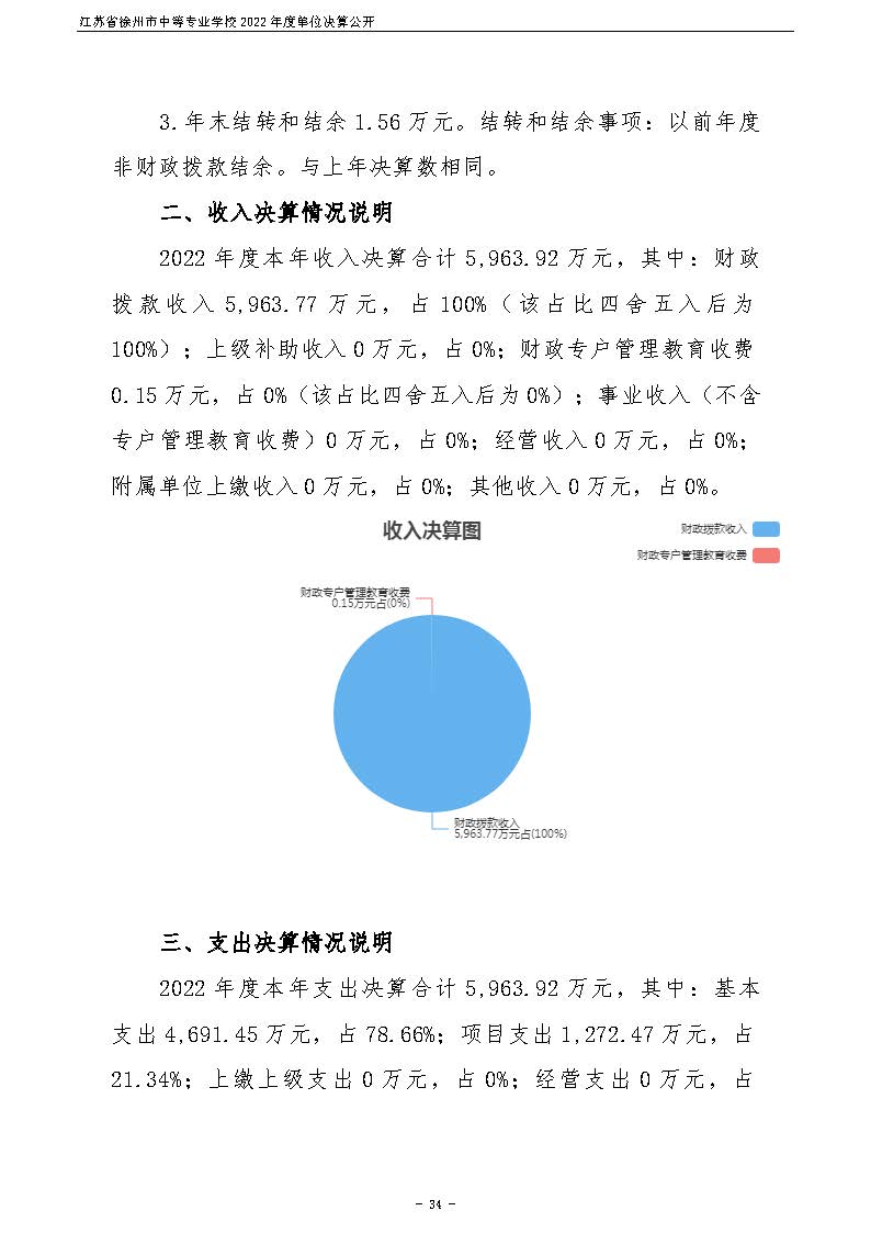 日出水了啊快点使劲动态图