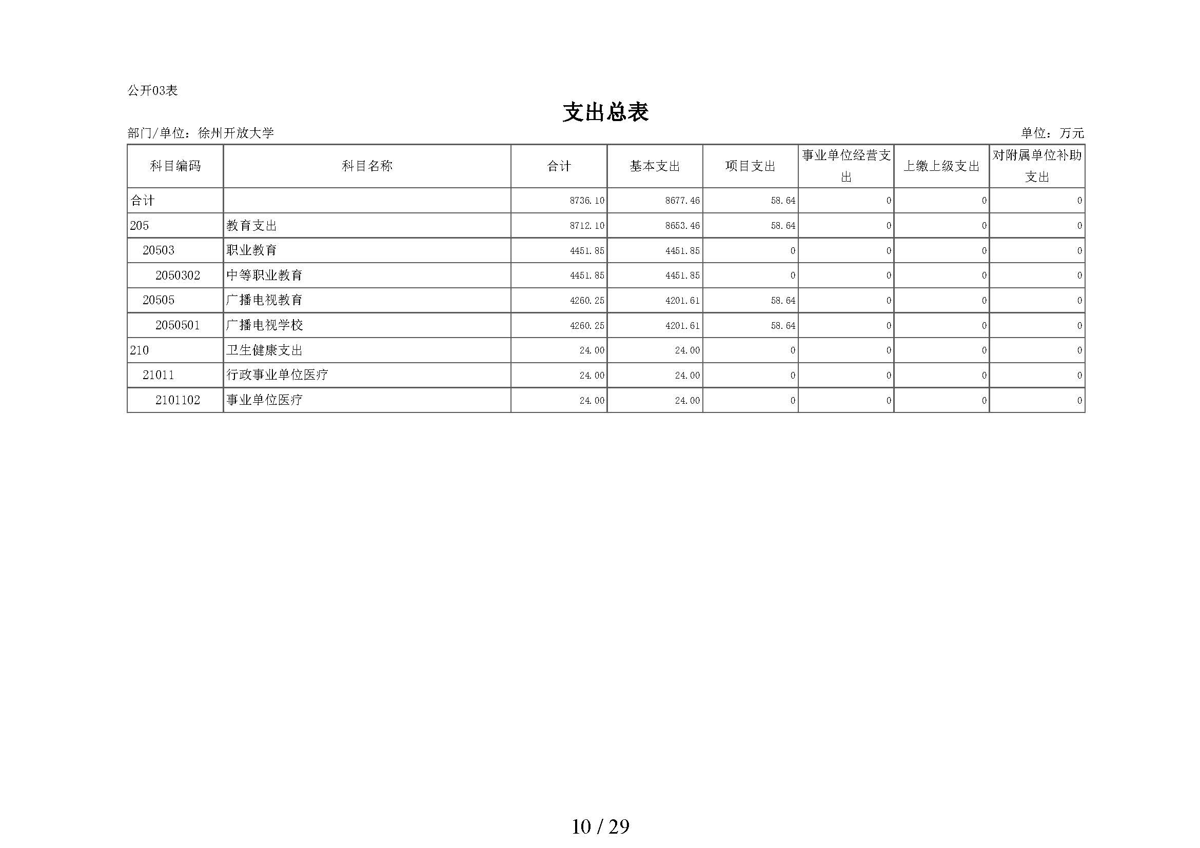 日出水了啊快点使劲动态图
