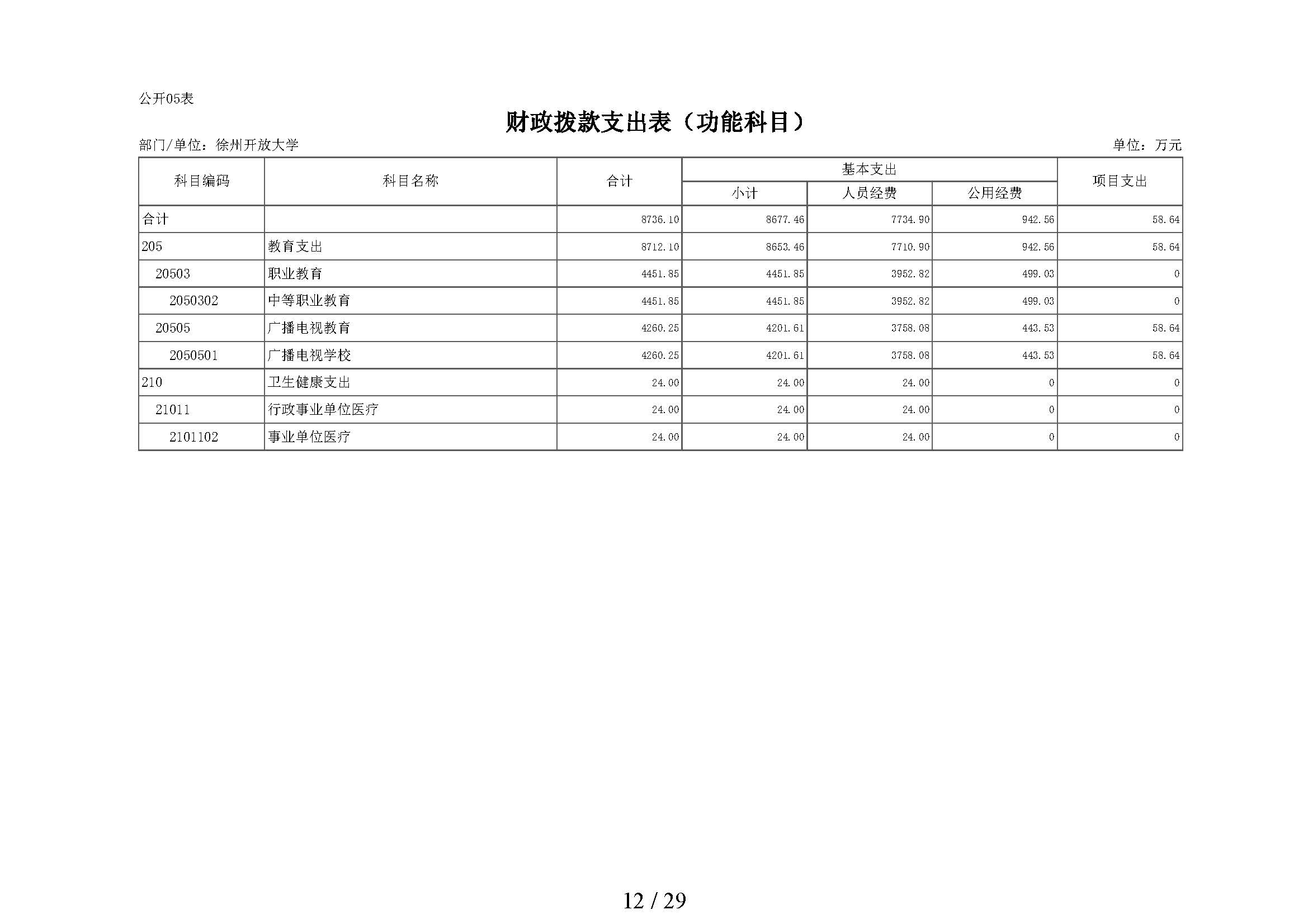 日出水了啊快点使劲动态图