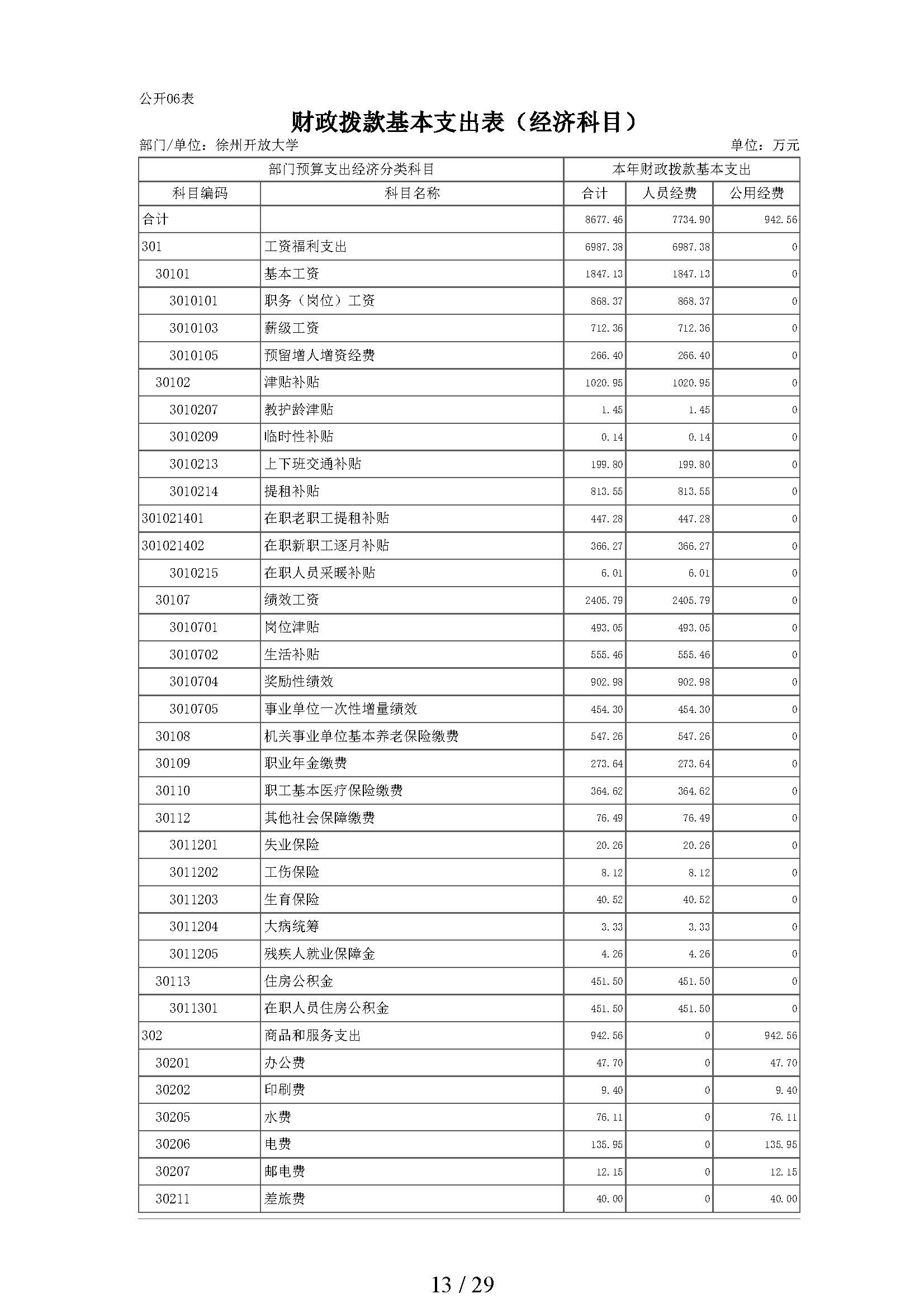 日出水了啊快点使劲动态图