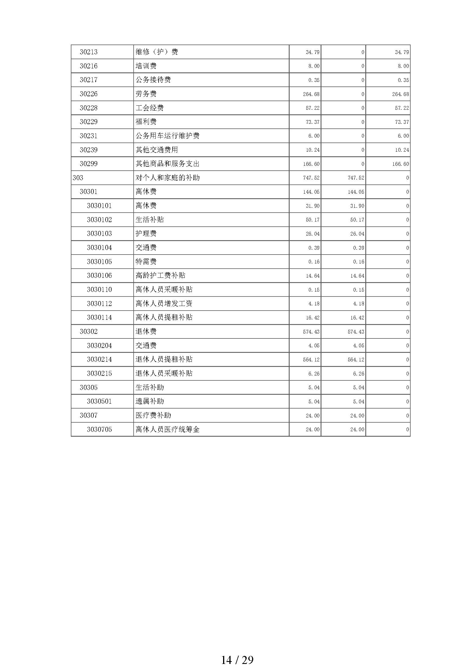 日出水了啊快点使劲动态图