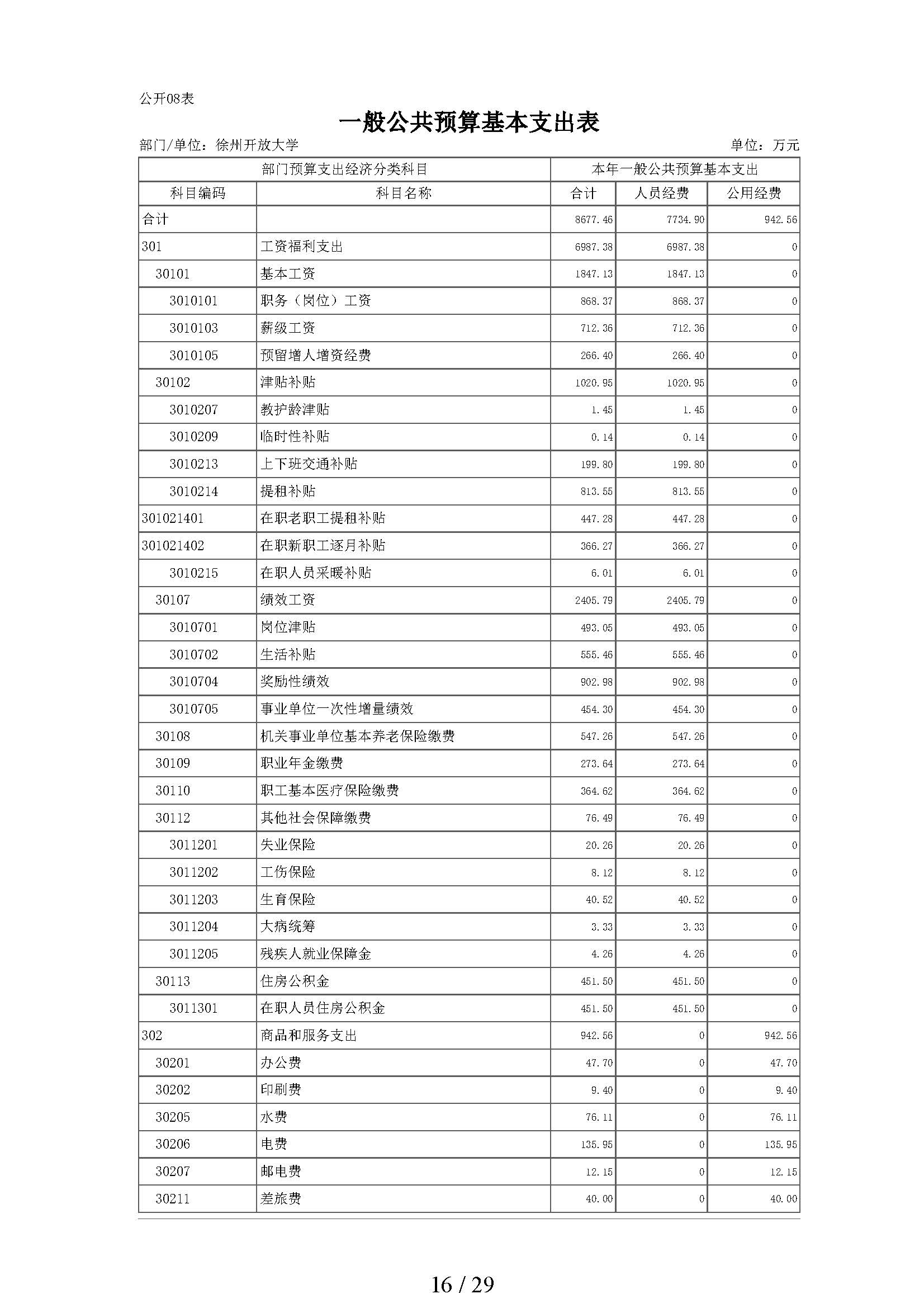 日出水了啊快点使劲动态图