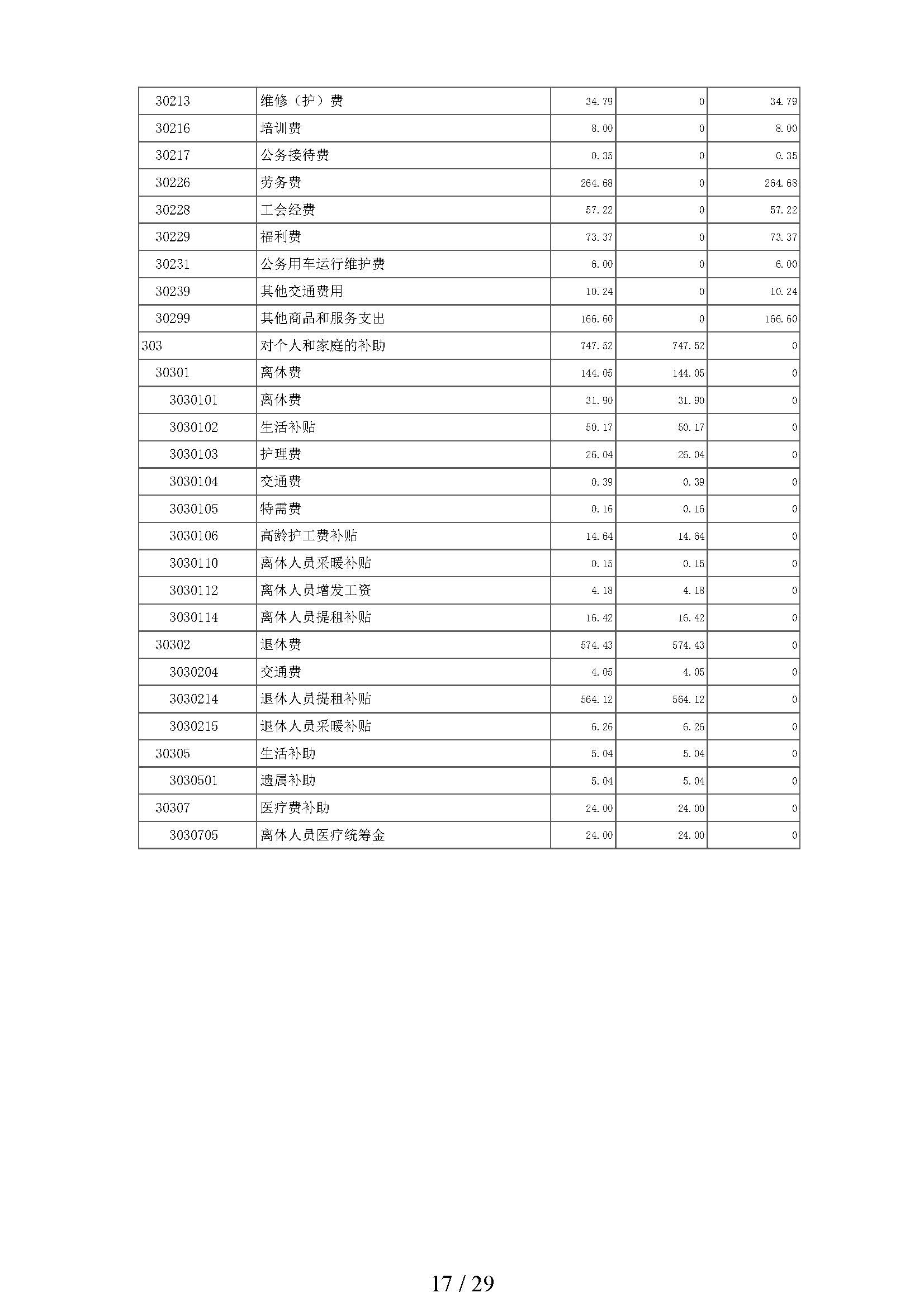 日出水了啊快点使劲动态图