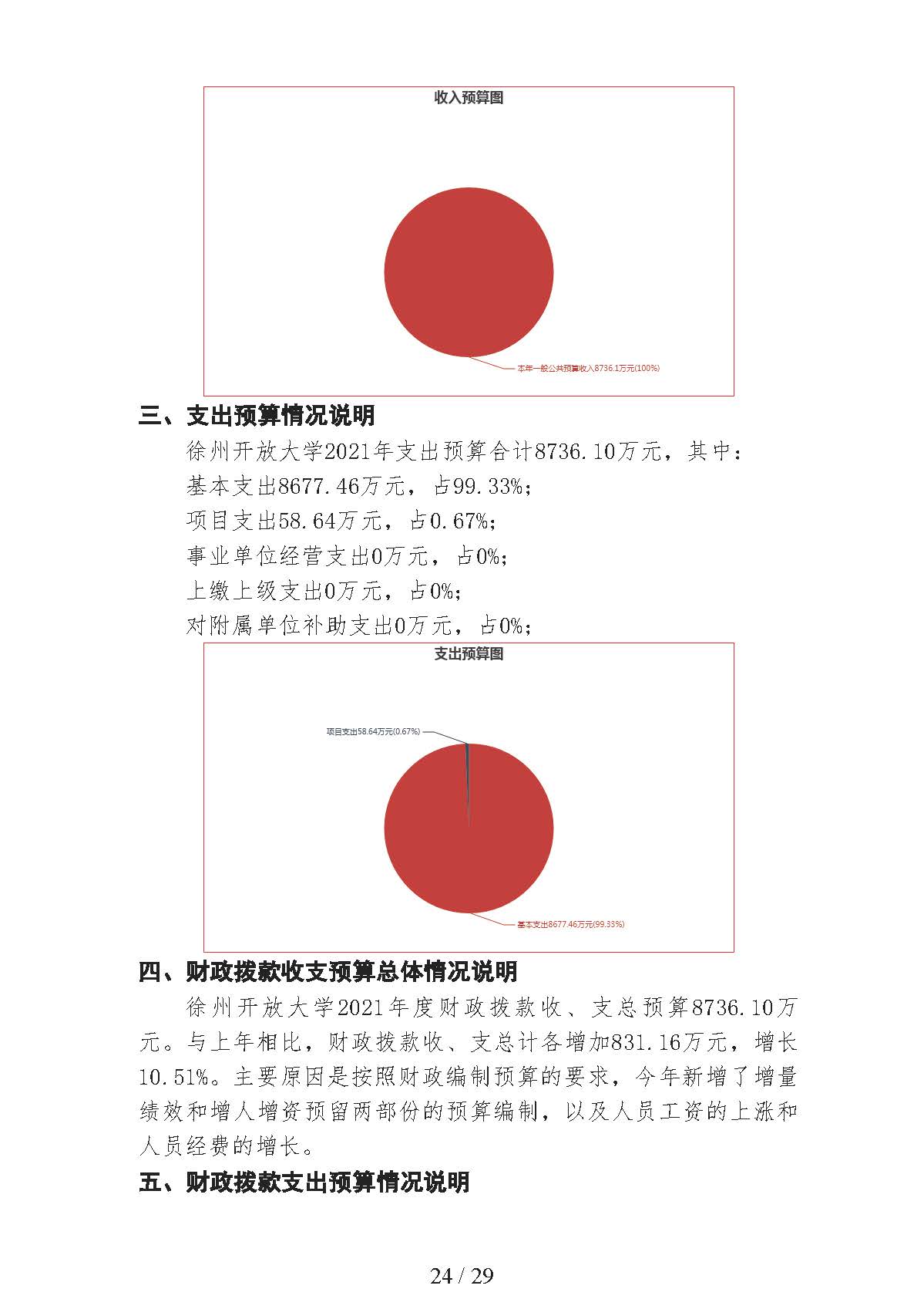 日出水了啊快点使劲动态图