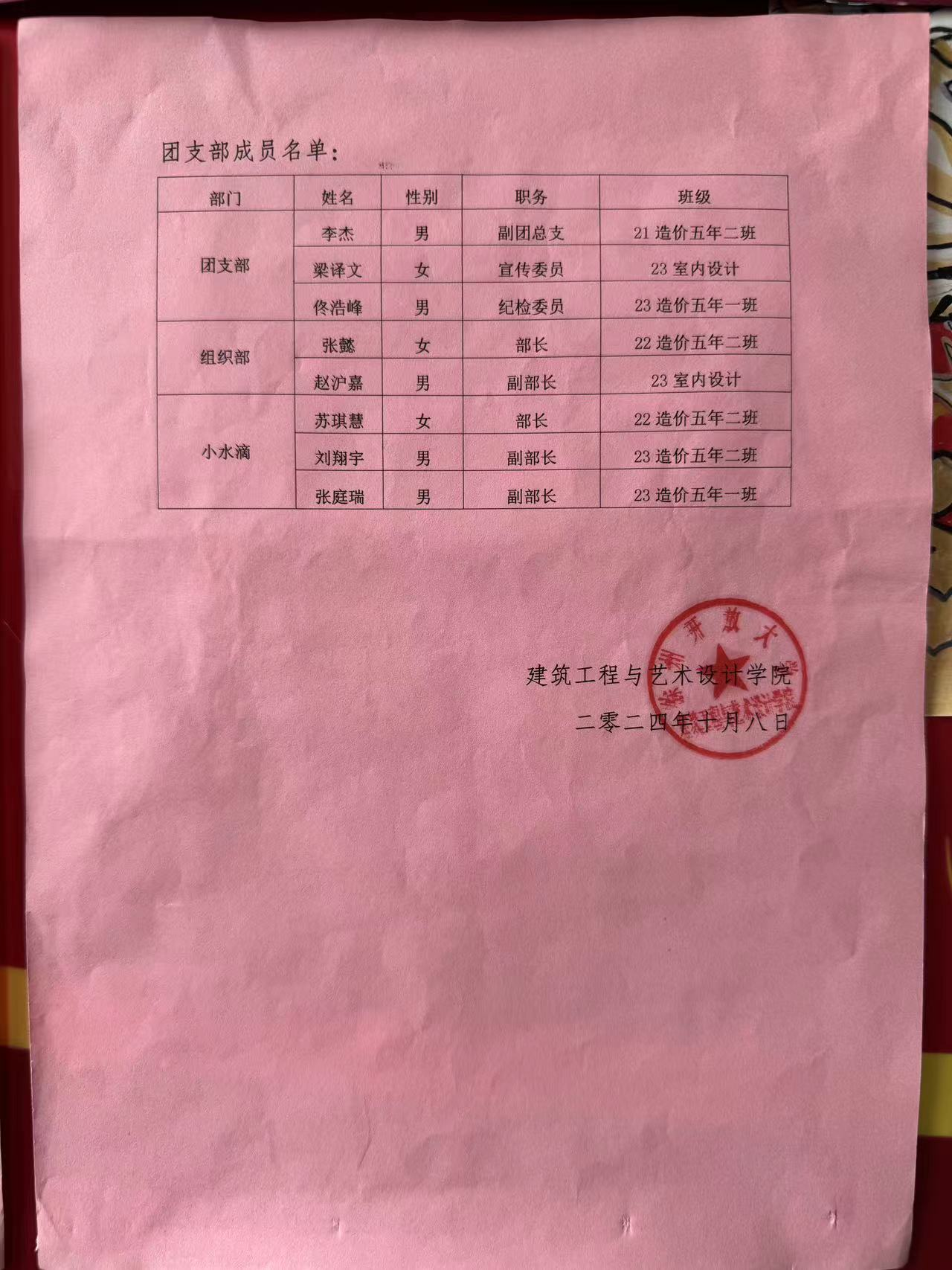 日出水了啊快点使劲动态图