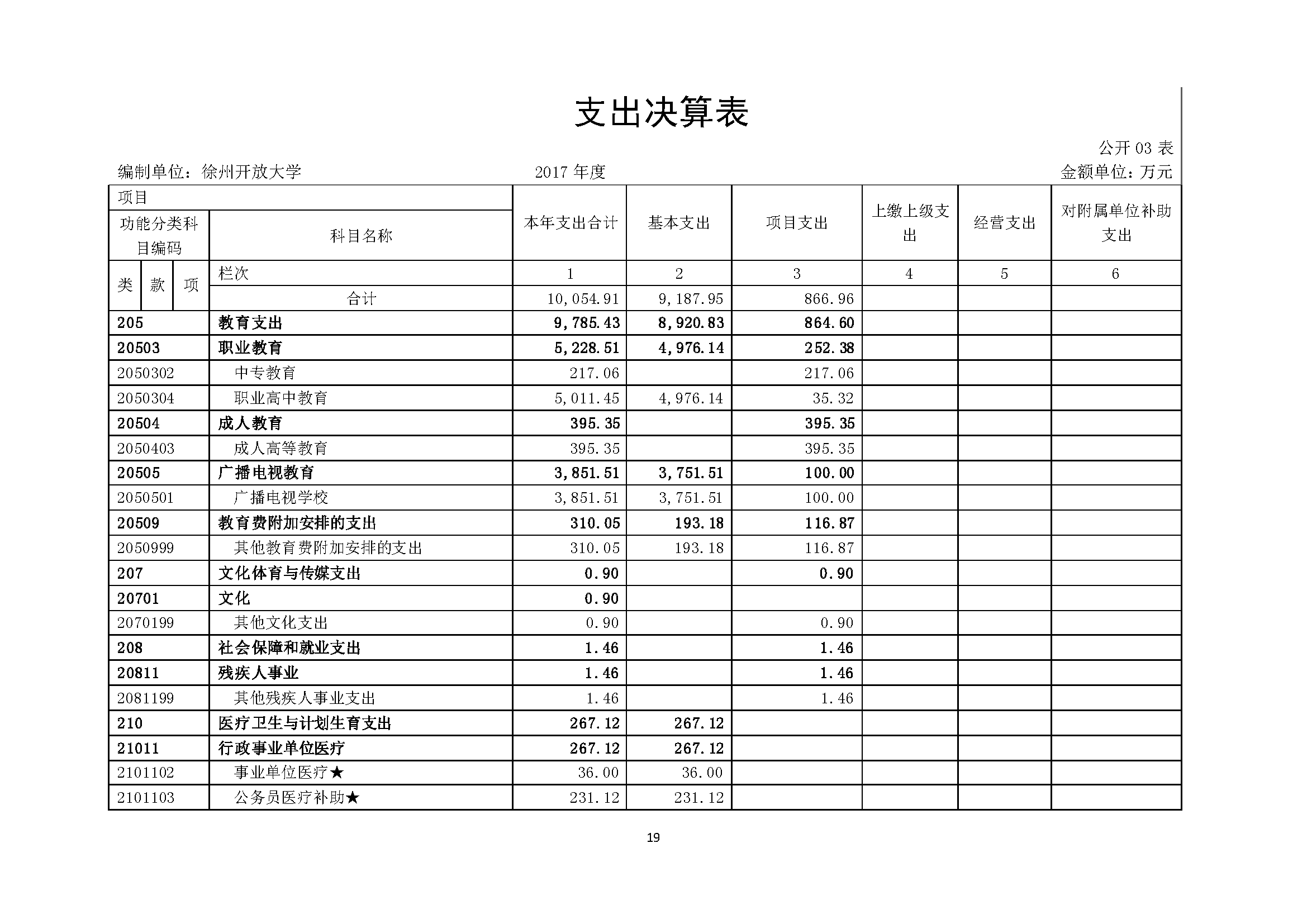日出水了啊快点使劲动态图