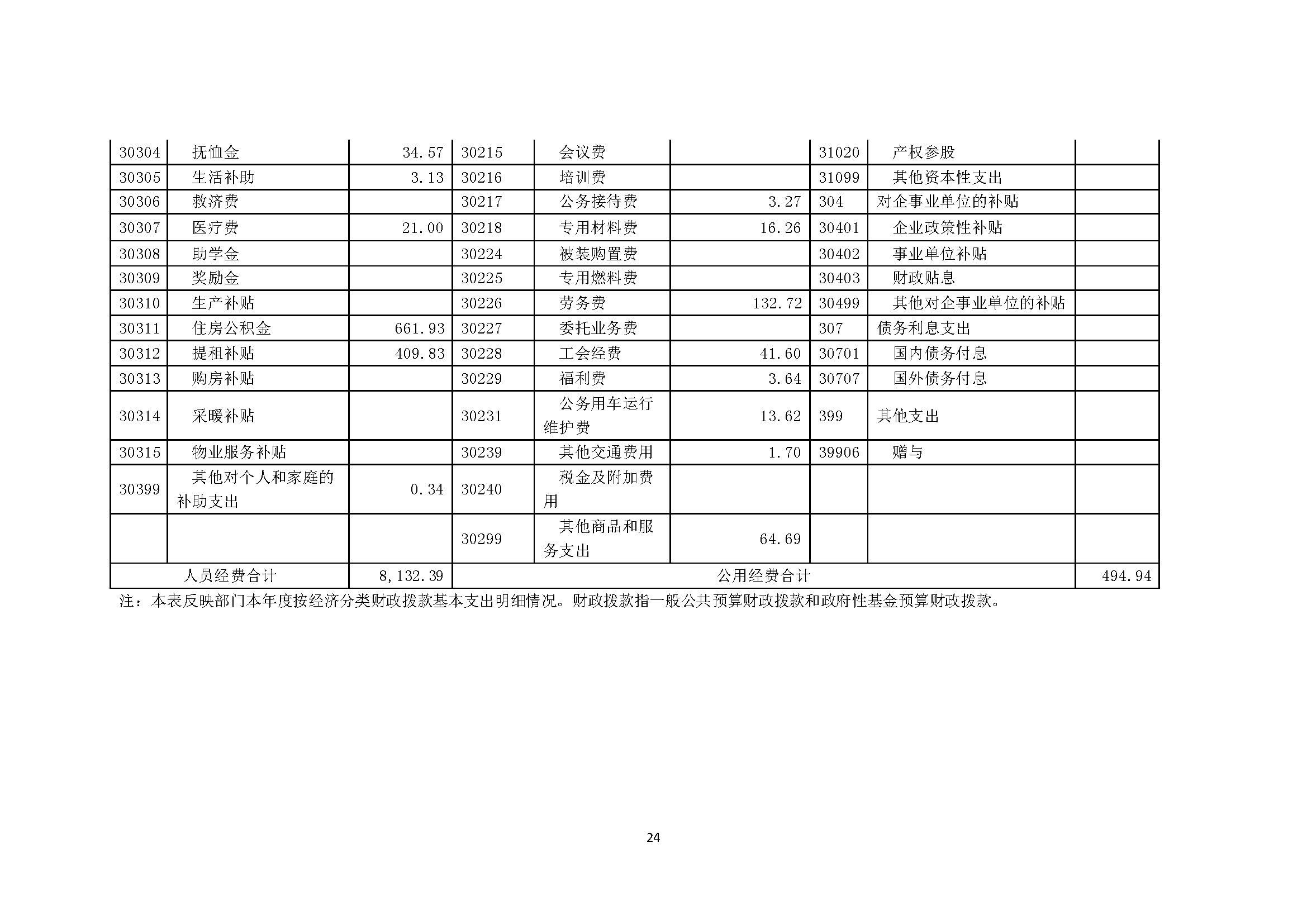 日出水了啊快点使劲动态图