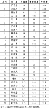 日出水了啊快点使劲动态图
