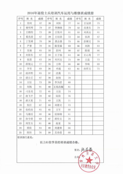 日出水了啊快点使劲动态图