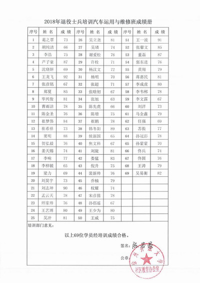 日出水了啊快点使劲动态图
