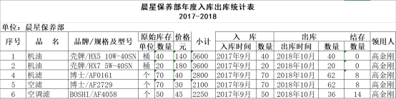 日出水了啊快点使劲动态图