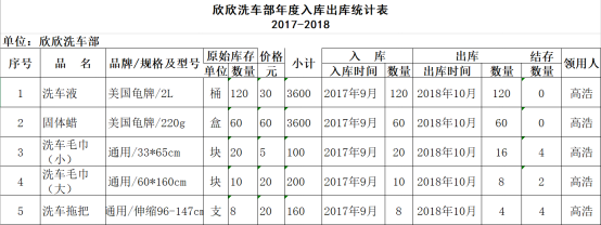 日出水了啊快点使劲动态图
