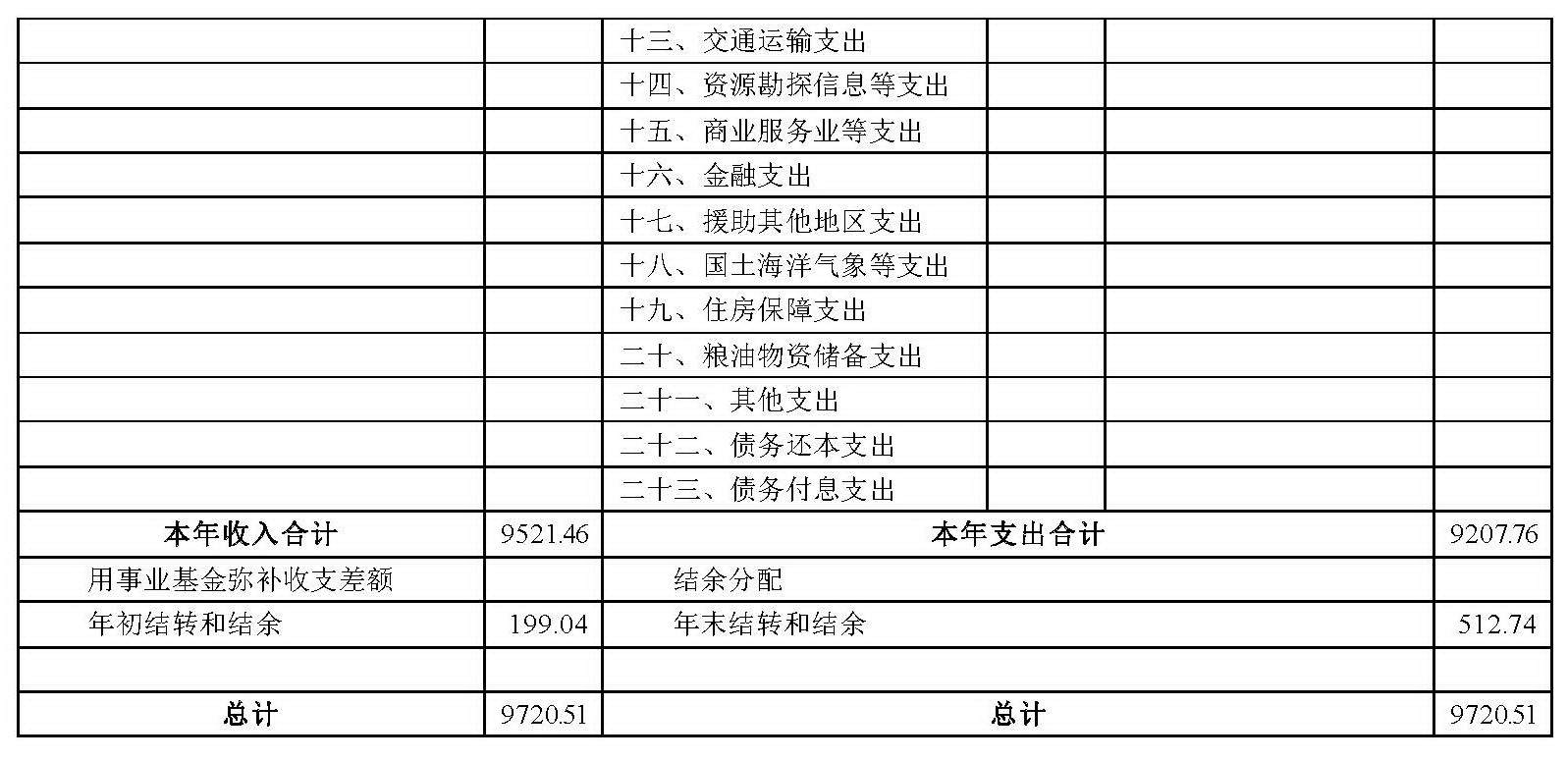 日出水了啊快点使劲动态图
