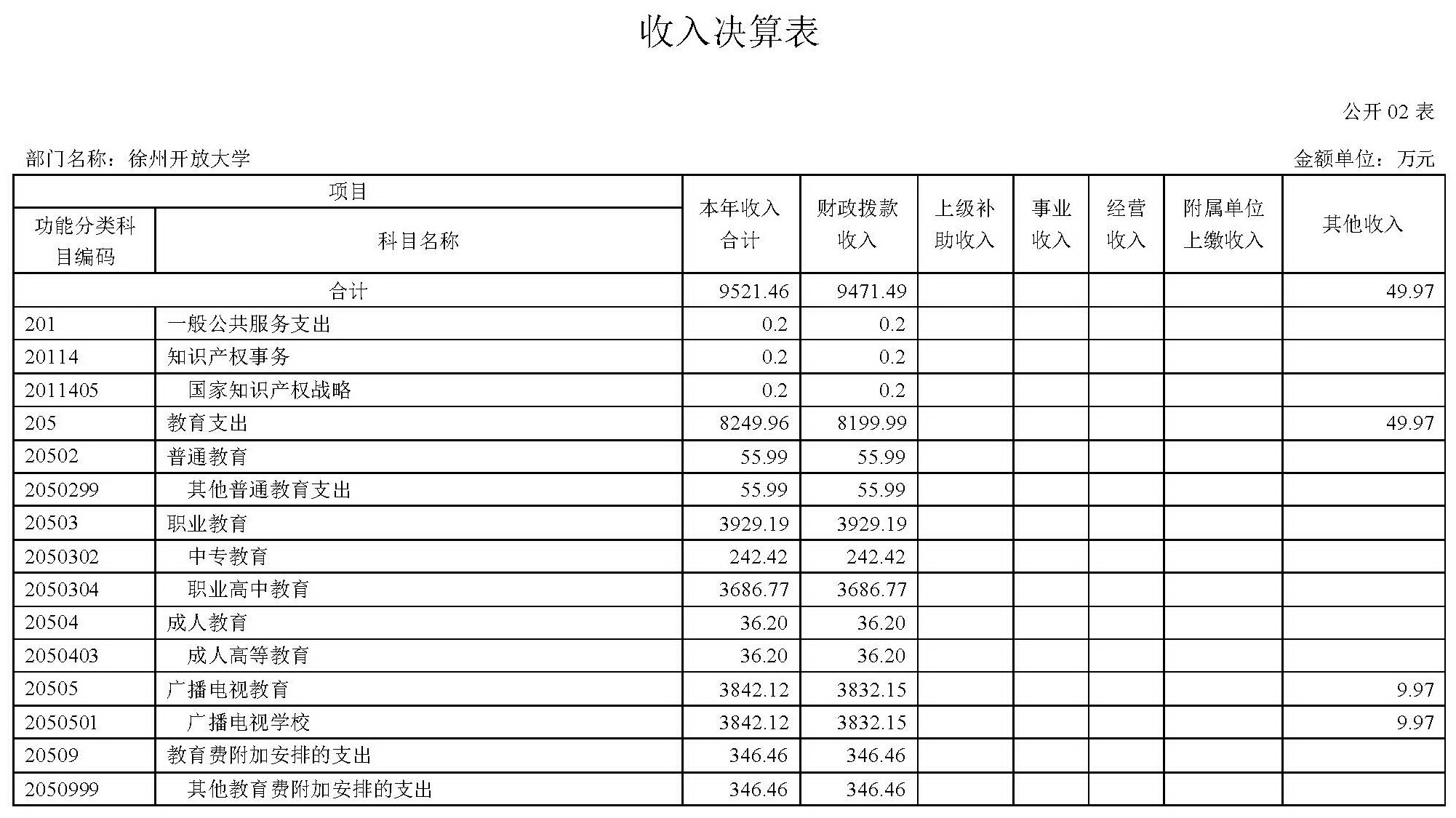 日出水了啊快点使劲动态图