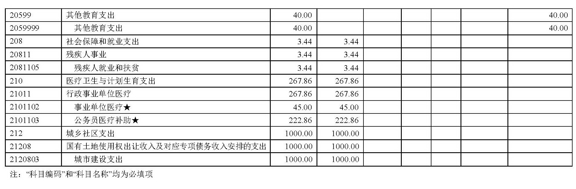 日出水了啊快点使劲动态图