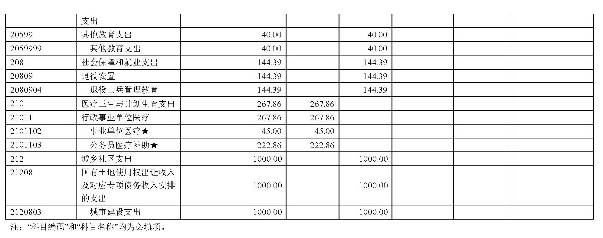 日出水了啊快点使劲动态图