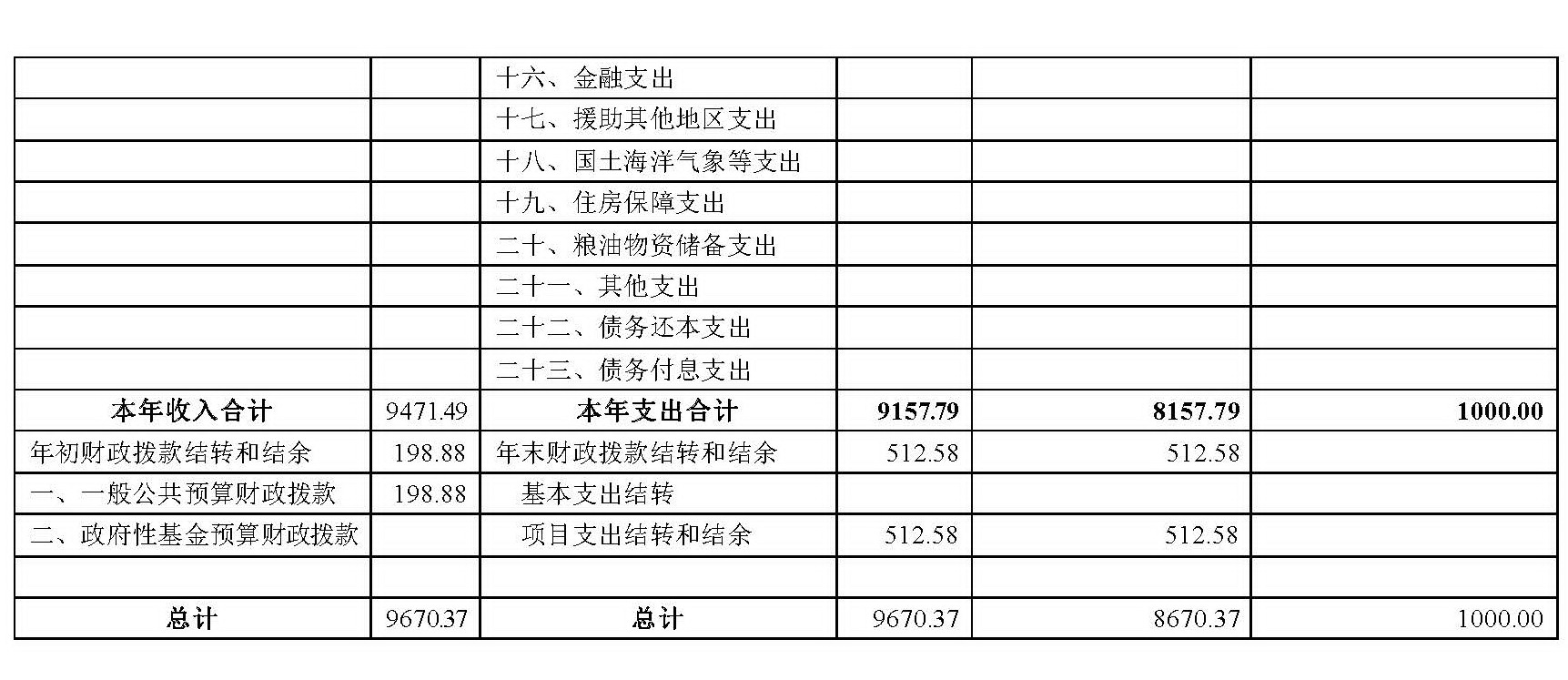 日出水了啊快点使劲动态图