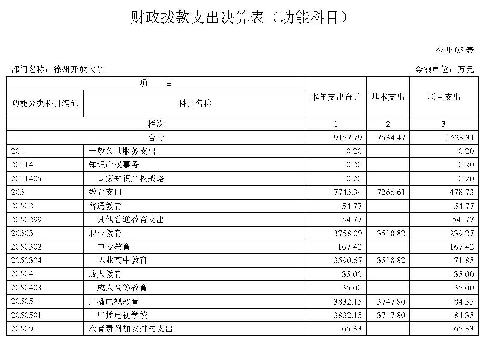 日出水了啊快点使劲动态图
