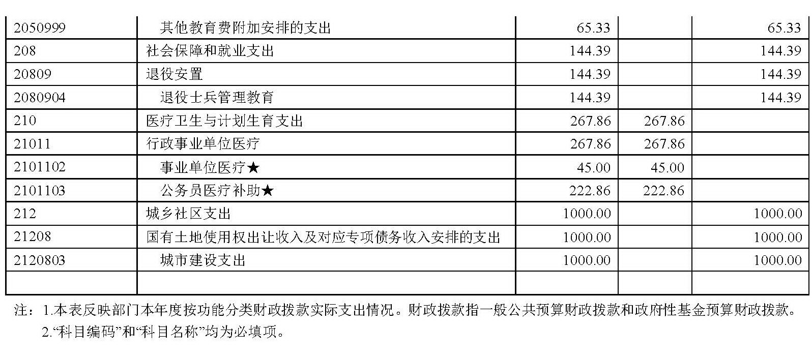 日出水了啊快点使劲动态图