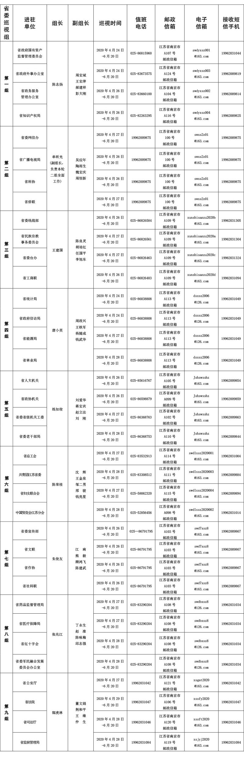 一览表新.png 日出水了啊快点使劲动态图