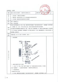 日出水了啊快点使劲动态图