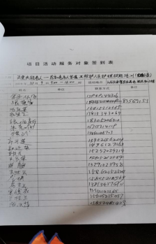 2018年社会培训通知、计划、统计表、花名册等过程材料