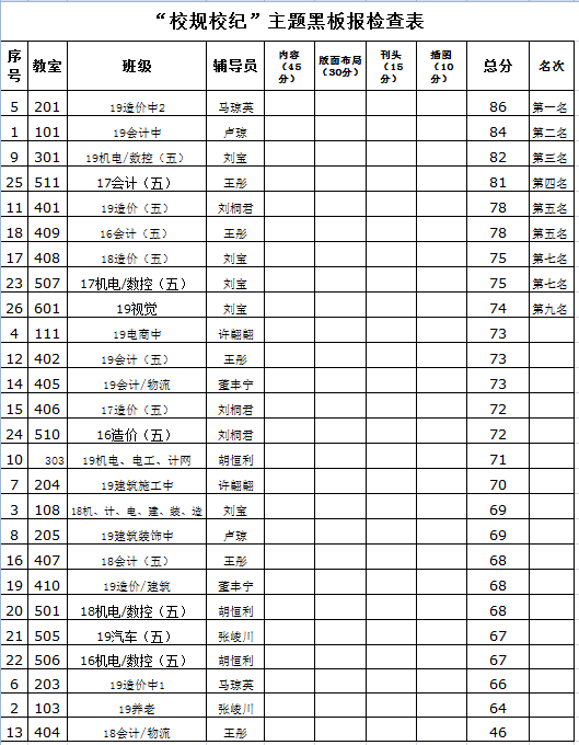 日出水了啊快点使劲动态图