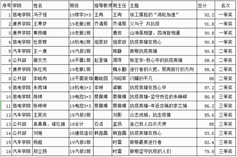 日出水了啊快点使劲动态图