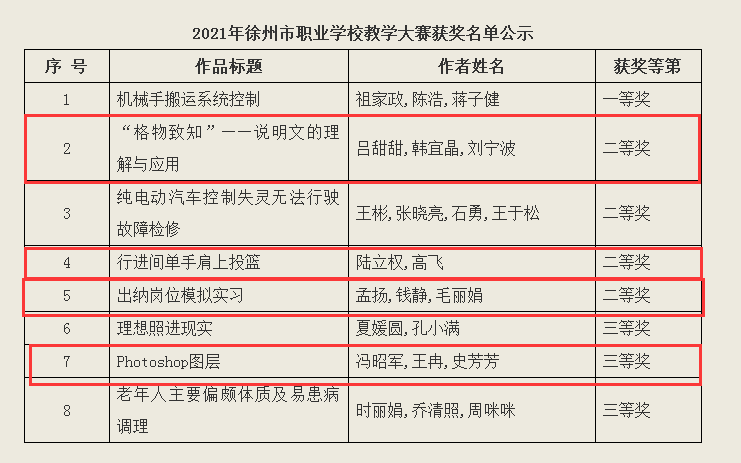 日出水了啊快点使劲动态图