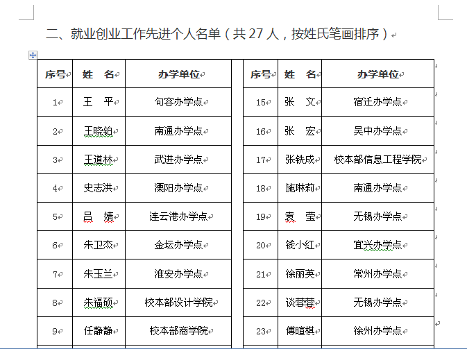 日出水了啊快点使劲动态图