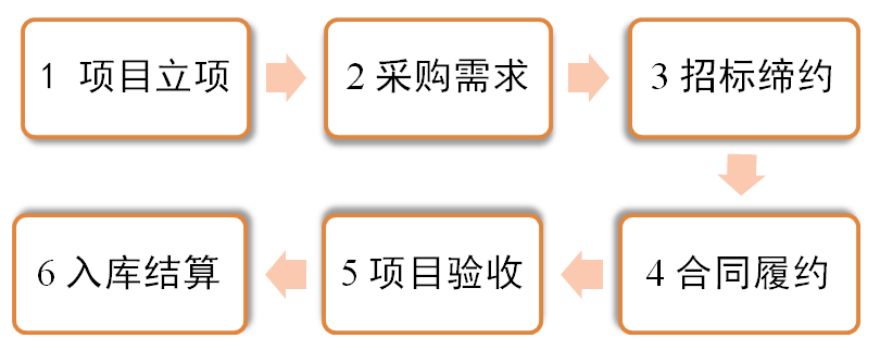 日出水了啊快点使劲动态图
