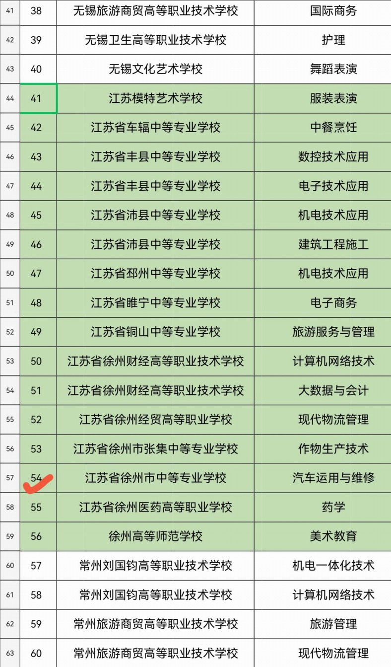 日出水了啊快点使劲动态图