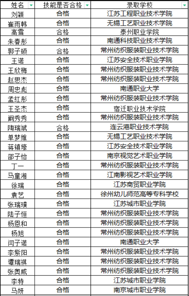 日出水了啊快点使劲动态图