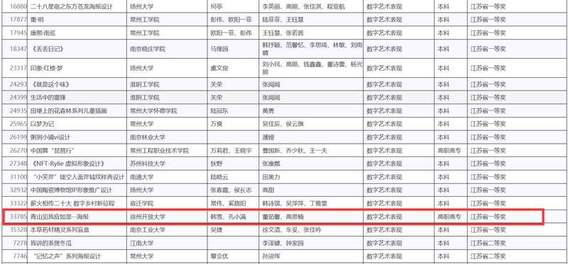 日出水了啊快点使劲动态图