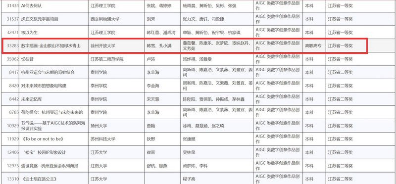 日出水了啊快点使劲动态图
