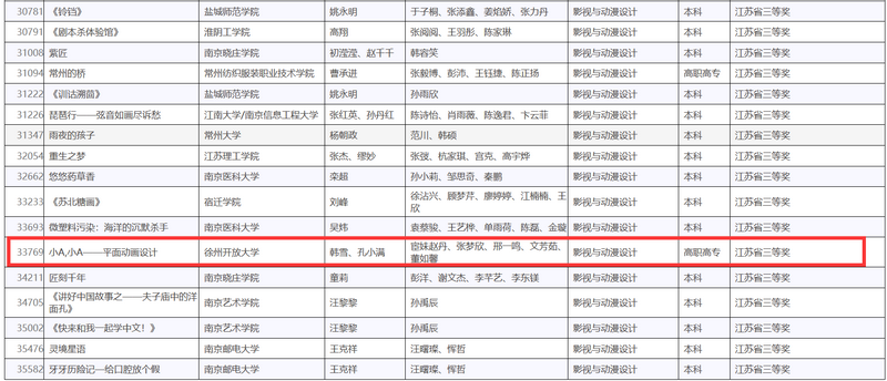 日出水了啊快点使劲动态图