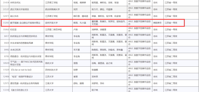 日出水了啊快点使劲动态图