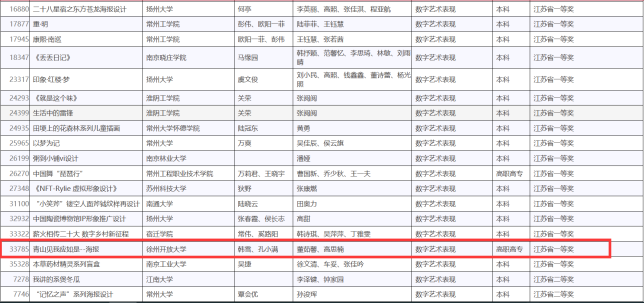 日出水了啊快点使劲动态图